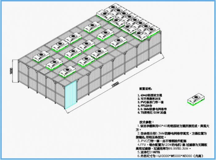 潔淨棚效果圖